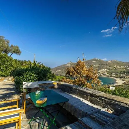 Konukevi Sophie's Choice