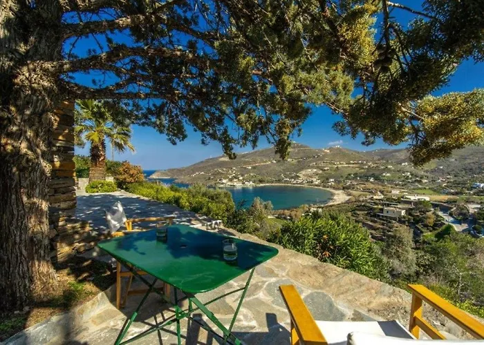 Sophie's Choice Konukevi